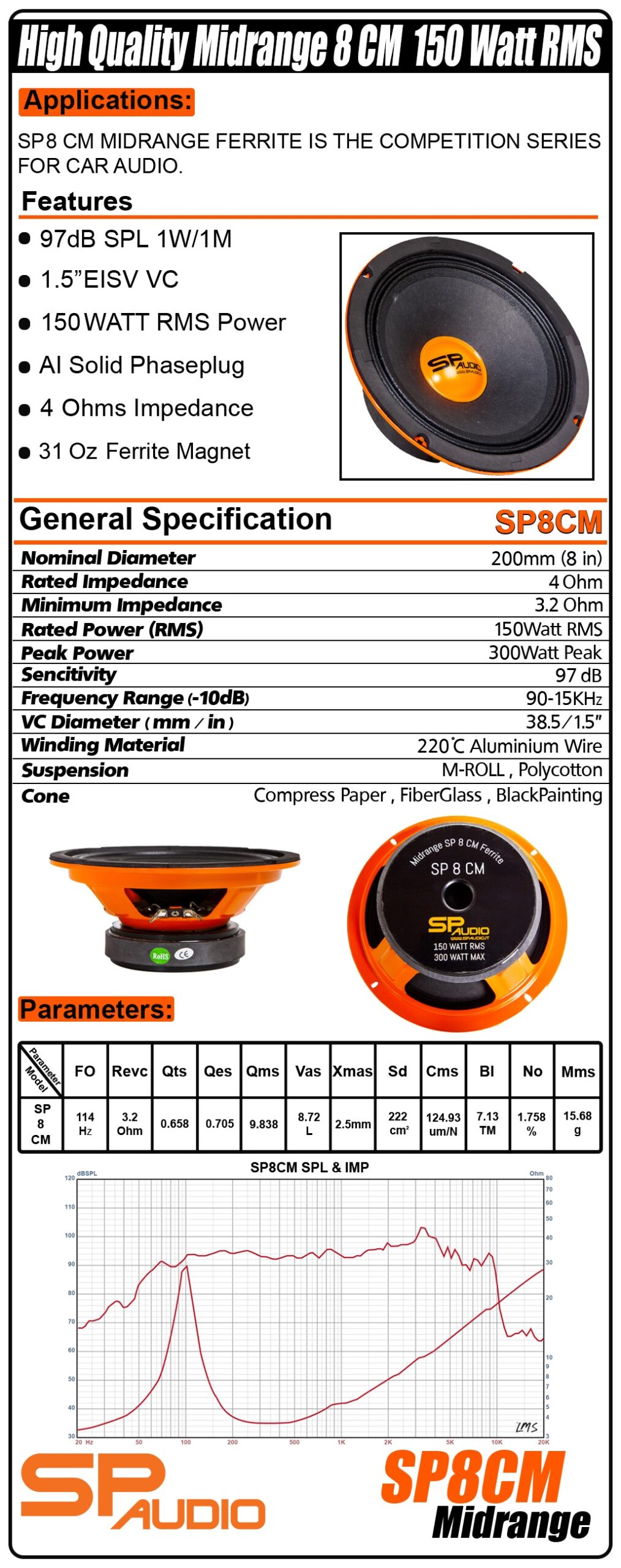 SPAUDIO SP8CM