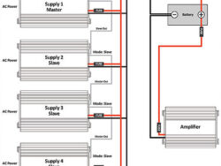 ZAPCO Z-PS220I P100A