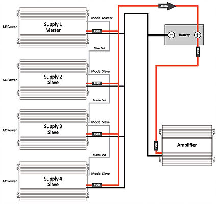 ZAPCO Z-PS220I P100A